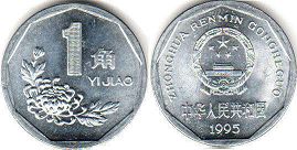 coin chinese 1 jiao 1995