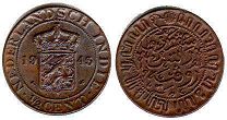 coin Netherlands East-Indies 1/2 cent 1945