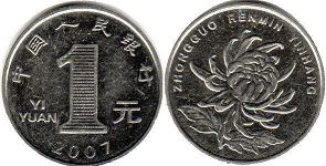 coin chinese 1 yuan 2007
