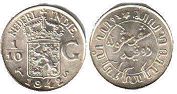 coin Netherlands East-Indies 1/10 gulden 1942