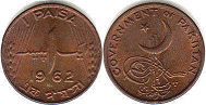 coin Pakistan 1 paisa 1962