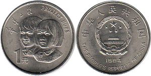 coin chinese 1 yuan 1994