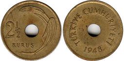 moneda Turkey 2.5 kurush 1948