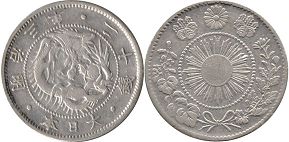 moneda Japón 20 sen 1870