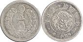 moneda Japón 5 sen 1875