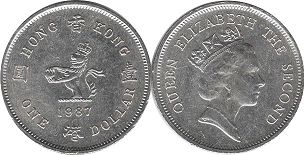 coin Hong Kong 1 dollar 1987
