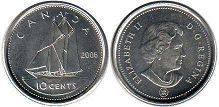 moneda canadiense Elizabeth II 10 centavos 2006 dime