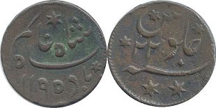 coin East India Company 1/2 anna 1787