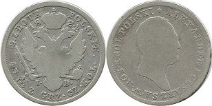 coin Poland 2 zlote 1824