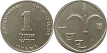 coin Israel 1 new sheqel 1993