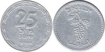 coin Israel 25 mils 1949