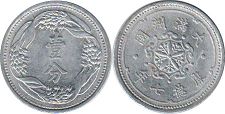coin Manchukuo 1 fen 1940