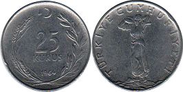 moneda Turkey 25 kurush 1964