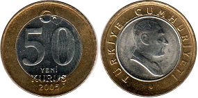 moneda Turkey 50 kurush 2005