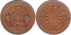 硬幣中國  1/2 cent 1936