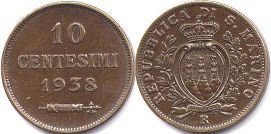 San Marino 10 centesimi 1938