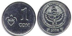 Kyrgyzstan 1 som 2008