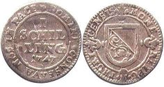 Zurich 1 shilling 1747