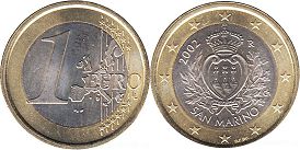 mynt San Marino 1 euro 2002