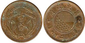 coin East Hopei 1 fen 1937