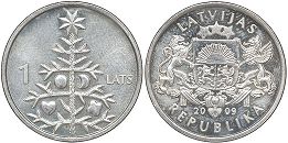 coin Latvia 1 lats 2009