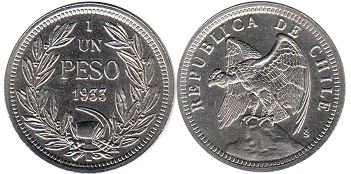 moneda Chille 1 peso 1933