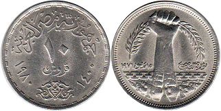 coin Egypt 10 piastres 1980