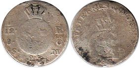 coin Sweden 1/12 riksdaler 1777
