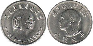 coin Taiwan 1 dollar 1966
