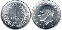 moneda Turkey 1 lira 1981