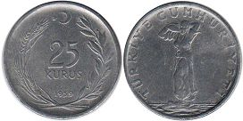 moneda Turkey 25 kurush 1959