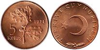 moneda Turkey 5 kurush 1971