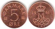 coin Denmark 5 ore 1981