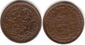 coin Netherlands 1/2 cent 1911