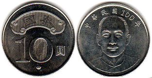 coin Taiwan 10 yuan 2010
