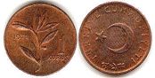 moneda Turkey 1 kurush 1971