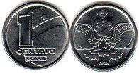 coin Brazil 1 centavo 1989