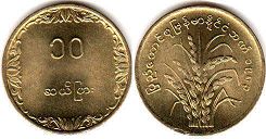 coin Burma 10 pyas 1983