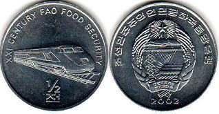 coin North Korea 1/2 chon 2002