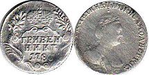 coin Russia 10 kopecks 1783