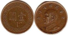 coin Taiwan 1 yuan 1981