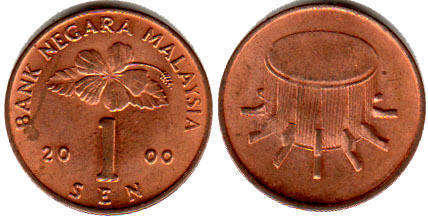 Malaysian Coins Catalog With Images And Values Currency Prices And Photo Old Ringgit