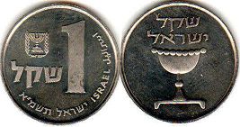 coin Israel 1 sheqel 1981