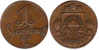 coin Latvia 1 santims 1932