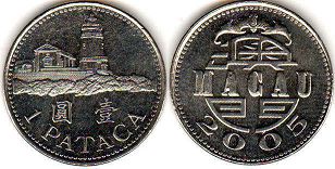 coin Macao 1 pataca 2005