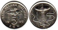 coin Malaysia 5 sen 1998