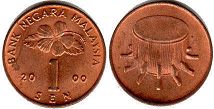 coin Malaysia 1 sen 2000