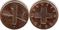 coin Switzerland 1 rappen 2005