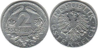 coin Austria 2 schilling 1946