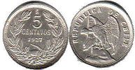 coin Chille 5 centavos 1927
